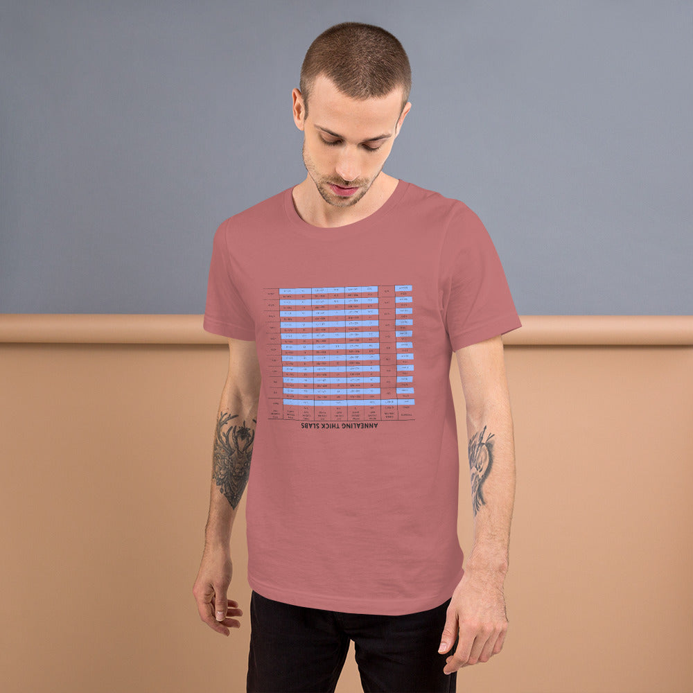 Annealing Thick Slabs (Upside Down) Unisex Tee