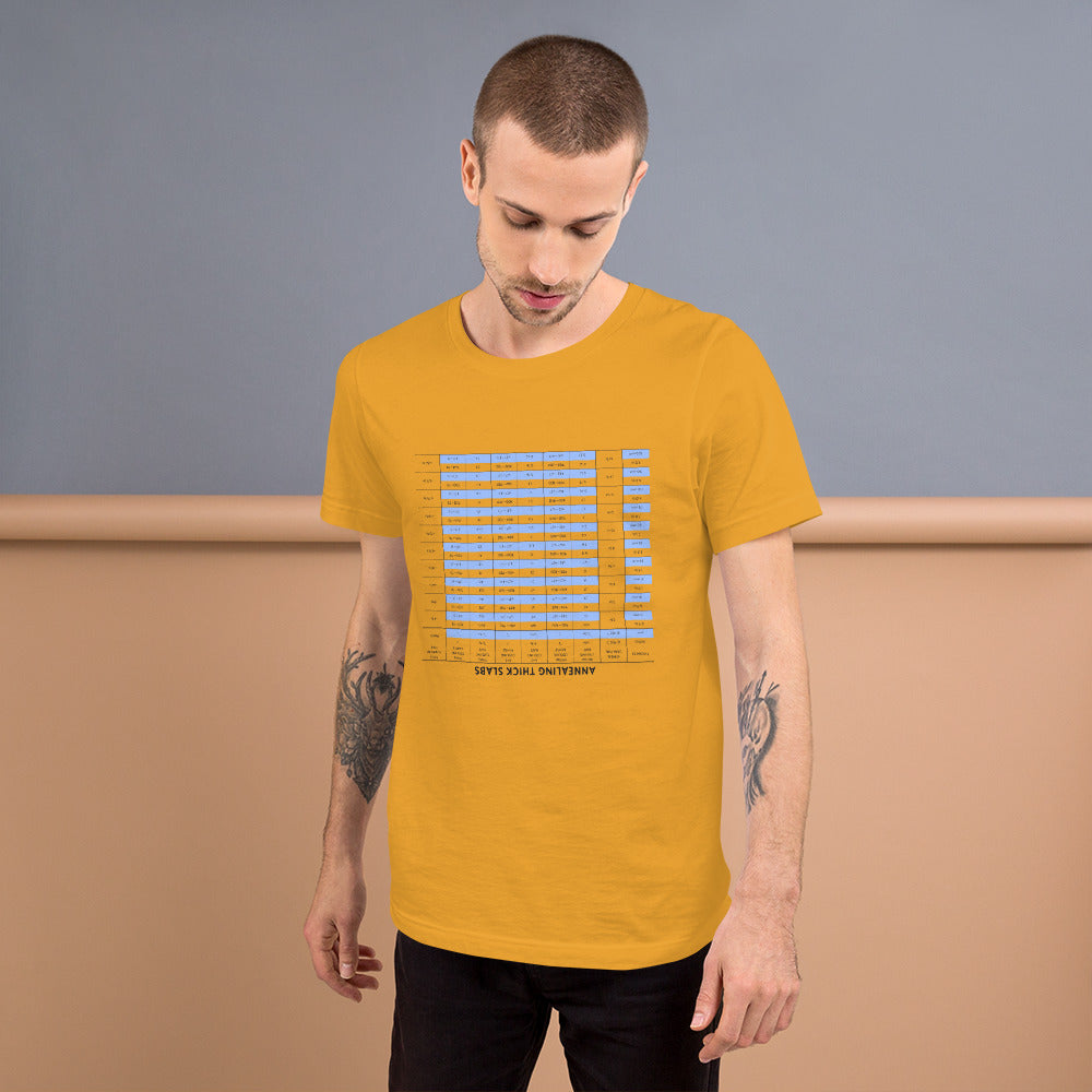 Annealing Thick Slabs (Upside Down) Unisex Tee