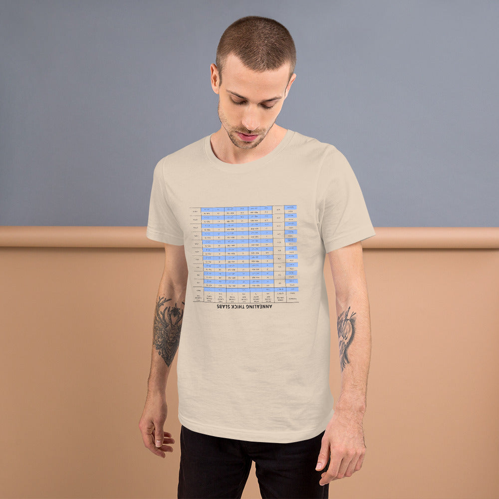 Annealing Thick Slabs (Upside Down) Unisex Tee
