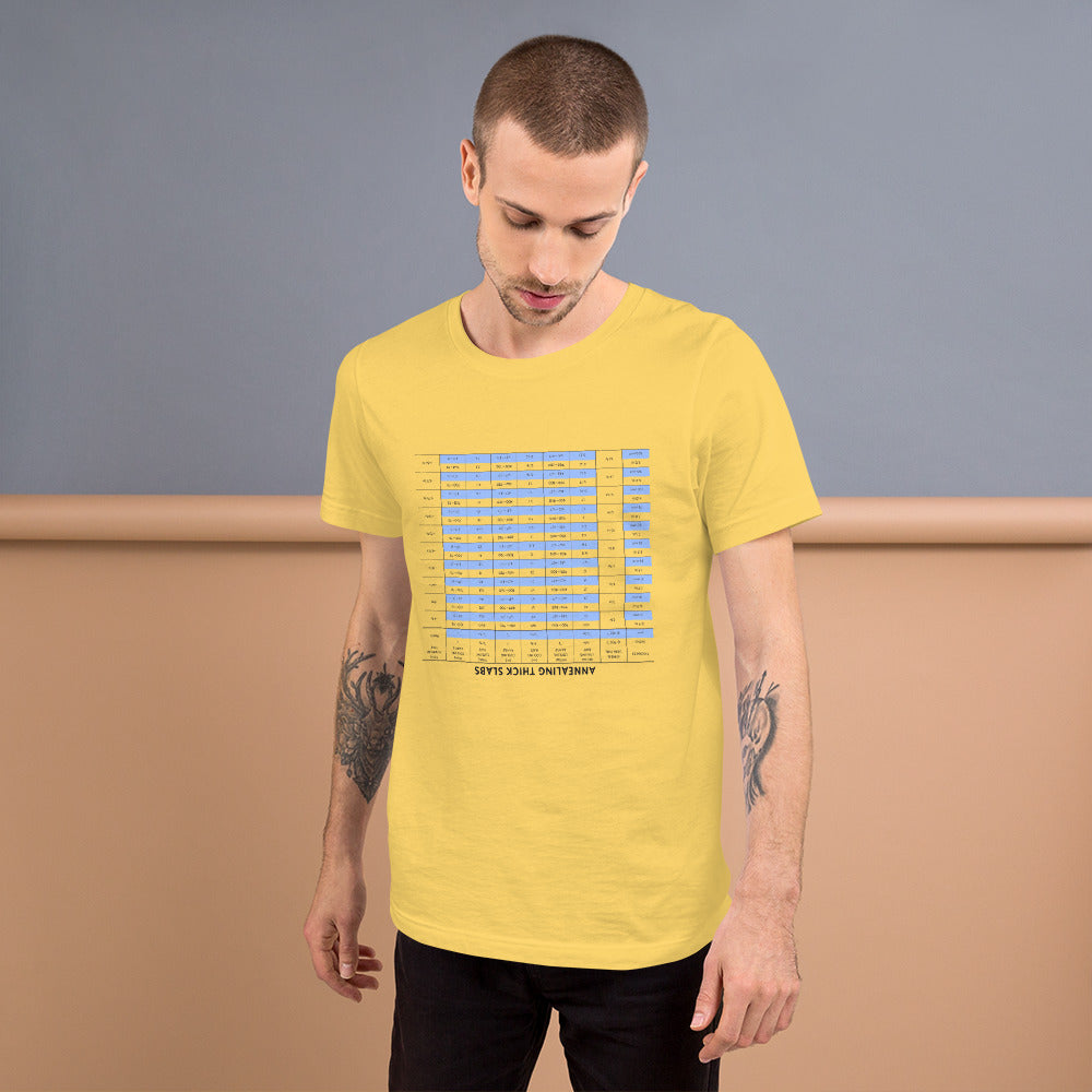 Annealing Thick Slabs (Upside Down) Unisex Tee