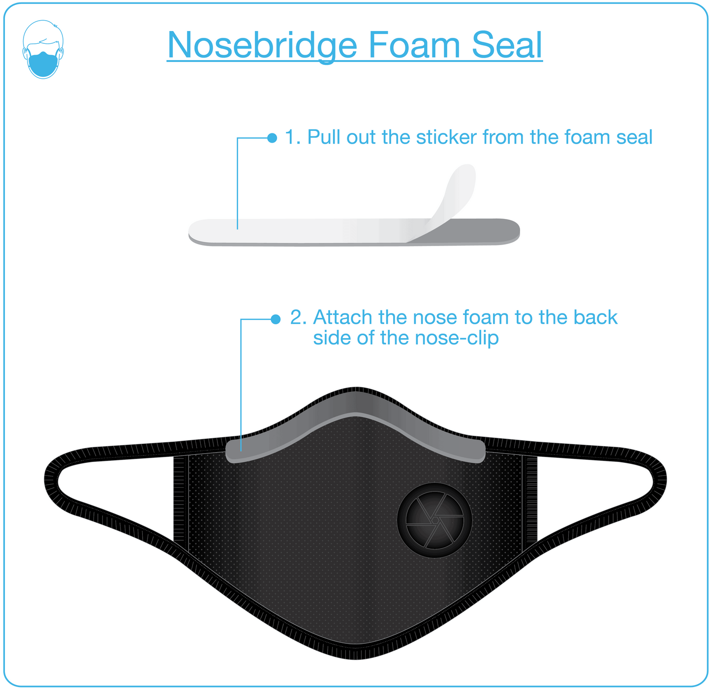 Cambridge Headstrap and Nose Foam