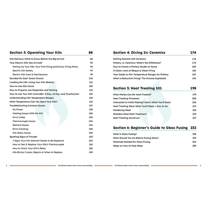 The Digital Masterclass: Ultimate Guide to Kilns & Ovens