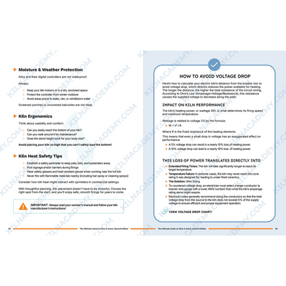 The Digital Masterclass: Ultimate Guide to Kilns & Ovens